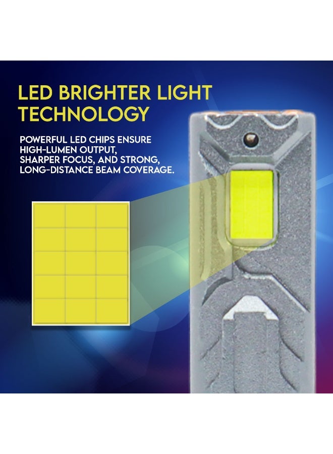طقم لمبات ليد أمامية A150 عالية القوة 360 درجة (قطعتين) – 9005 | 300 واط | شعاع أحادي | 6000 كلفن مع درايفر | ضمان دولي لمدة 6 أشهر - Image 2